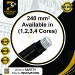 240 mm2 (1,2,3,4 Cores)
